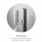 Ubiquiti 802.11ac Wave 2, HD - Image 5